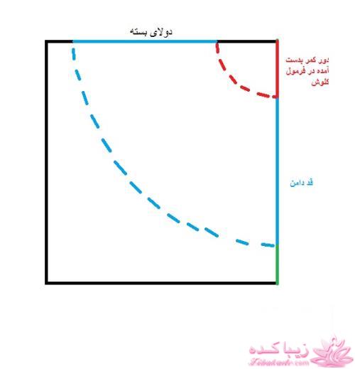 آموزش دوخت لباسهای نیوتکنیک