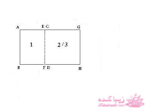 آموزش دوخت كيف