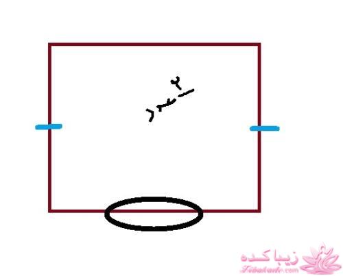 انواع روتختی //بالش//کوسن