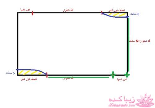 آموزش دوخت لباسهای نیوتکنیک