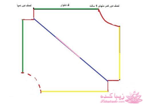 آموزش دوخت لباسهای نیوتکنیک