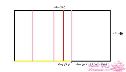 آموزش دوخت مانتو عبایی