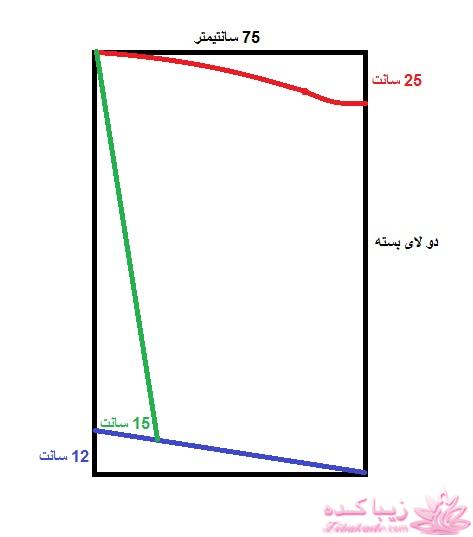 آموزش دوخت لباسهای نیوتکنیک