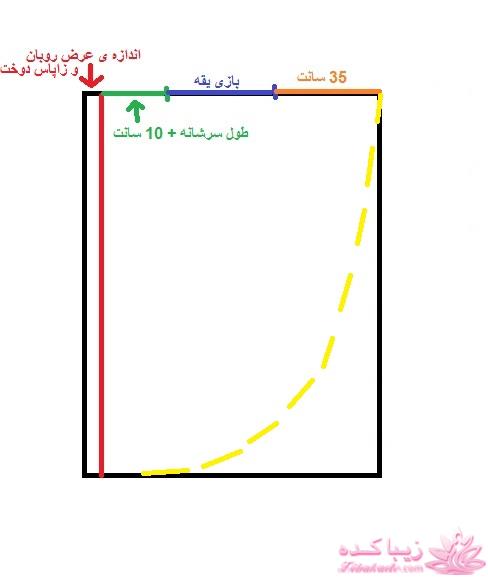 آموزش دوخت لباسهای نیوتکنیک
