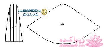 پرسش و پاسخ خیاطی