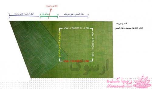 پرسش و پاسخ خیاطی