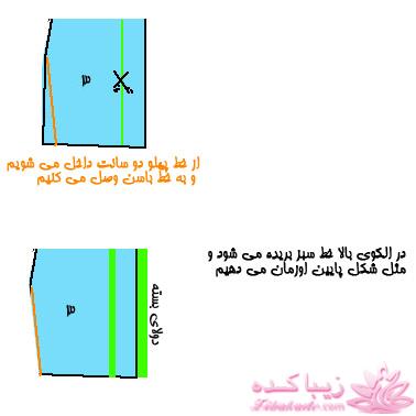 پرسش و پاسخ خیاطی