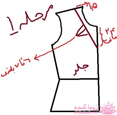 پرسش و پاسخ خیاطی