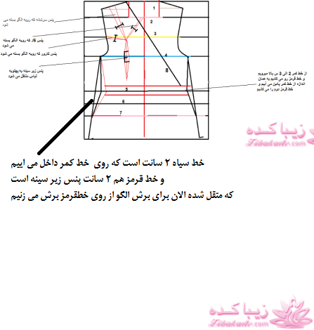 دوخت و دوزهایه خودمانی