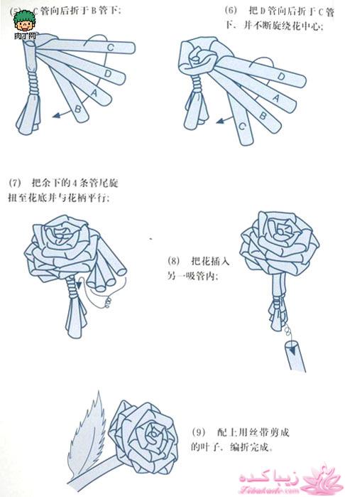 آموزش گلسازی 