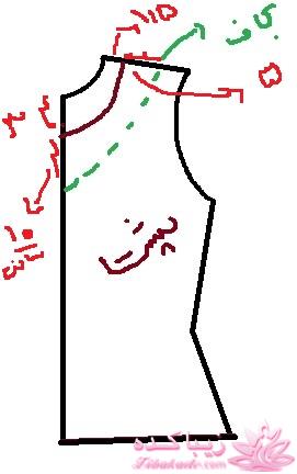 پرسش و پاسخ خیاطی