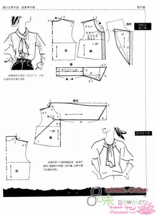 ژورنال انواع مدلهای یقه و آستین با الگو 