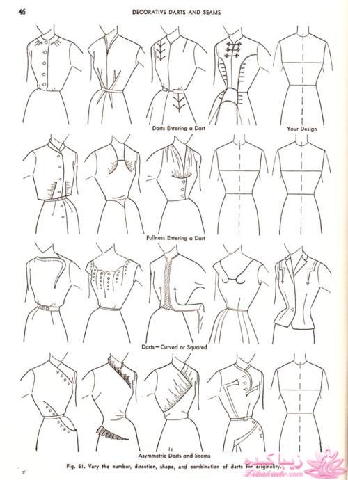 ژورنال انواع مدلهای یقه و آستین با الگو 