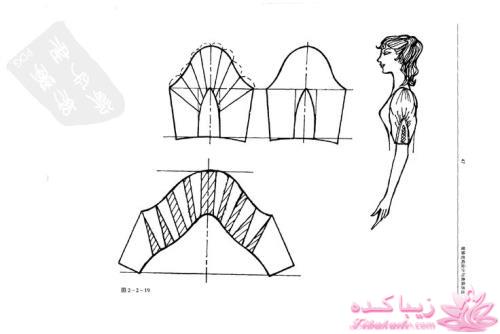 ژورنال انواع مدلهای یقه و آستین با الگو 