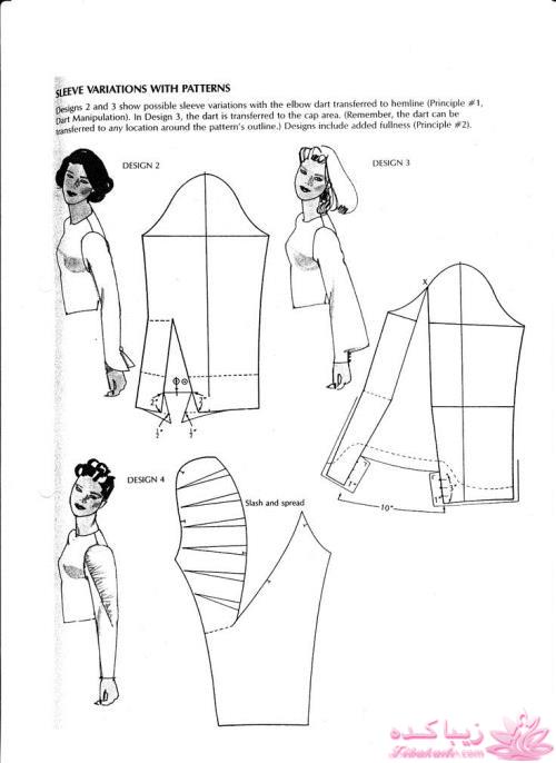 ژورنال انواع مدلهای یقه و آستین با الگو 
