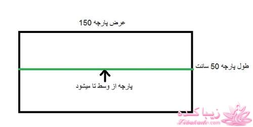 آموزش دوخت مانتو عبایی