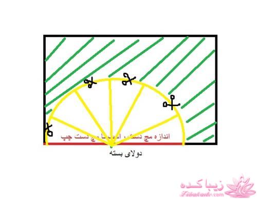 آموزش دوخت لباسهای نیوتکنیک