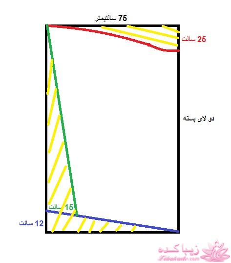آموزش دوخت لباسهای نیوتکنیک
