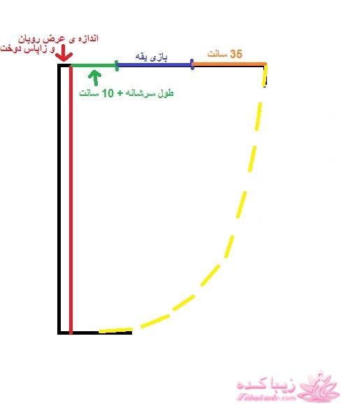 آموزش دوخت لباسهای نیوتکنیک