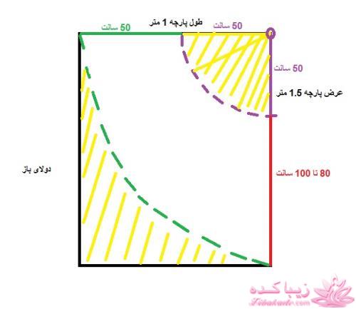 آموزش دوخت مانتو عبایی