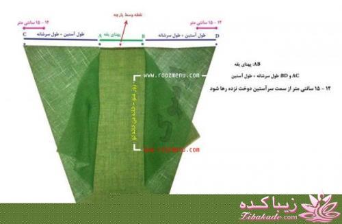 پرسش و پاسخ خیاطی