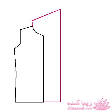 پرسش و پاسخ خیاطی