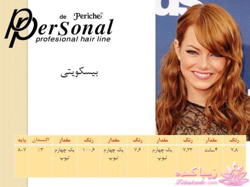 رنگ مو، آموزش ترکیب رنگ مو