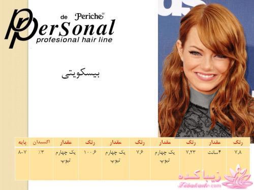 رنگ مو، آموزش ترکیب رنگ مو