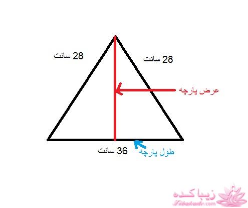 آموزش دوخت مانتو عبایی