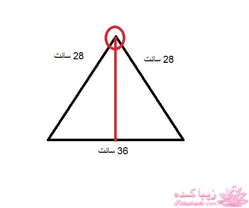 آموزش دوخت مانتو عبایی