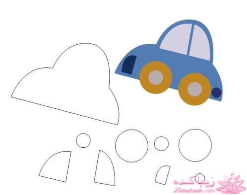 آموزش عروسک سازی،عروسکــــهای نمــــــدی