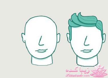 آموزش خودآرایی