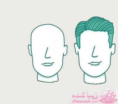 آموزش خودآرایی