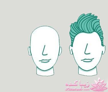 آموزش خودآرایی