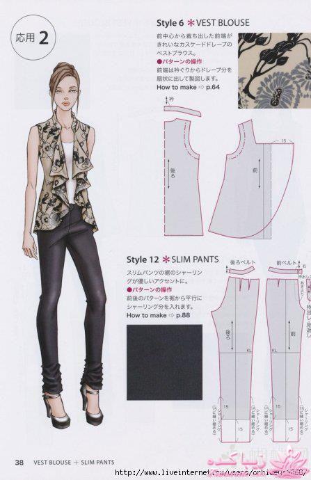 ژورنال لباسهای زنانه با الگو