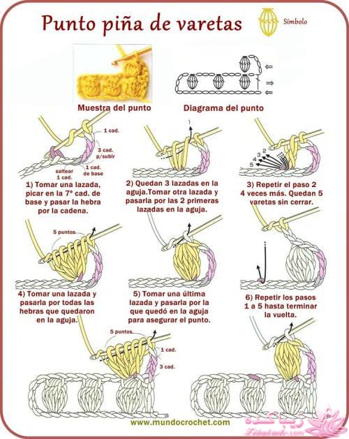 آموزش اصول اولیه ی قلاب بافی و نقشه خوانی
