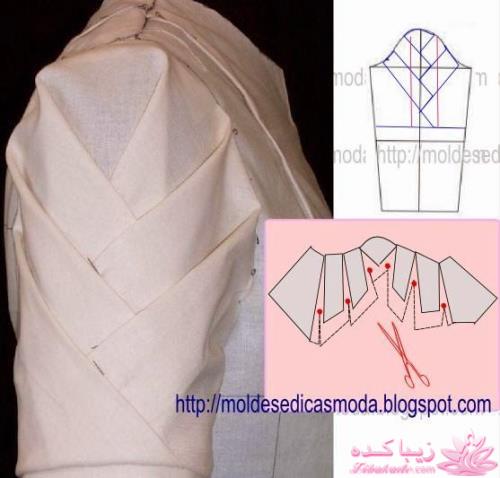 پرسش و پاسخ خیاطی