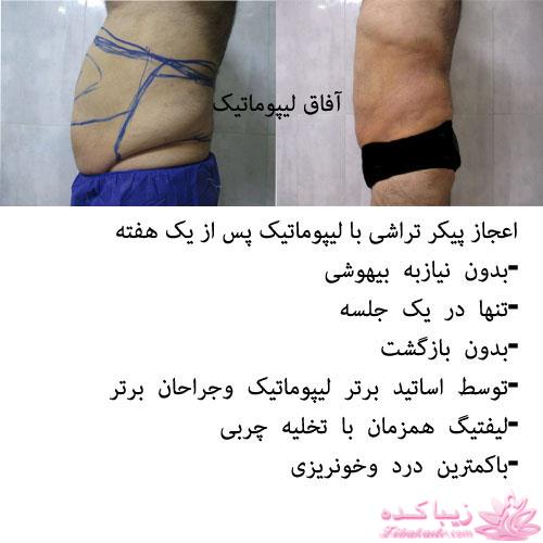 مرکز پزشکان آفاق