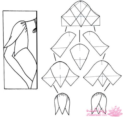ژورنال انواع مدلهای یقه و آستین با الگو 