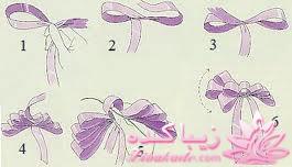 ساخت جعبه کادو