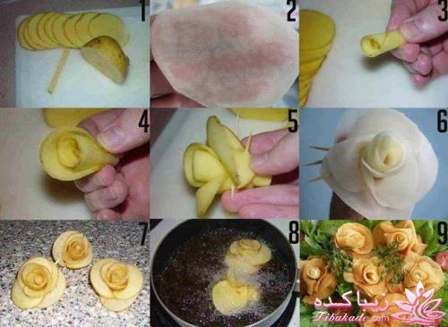 روز عشق(و ل ن ت ا ی ن)