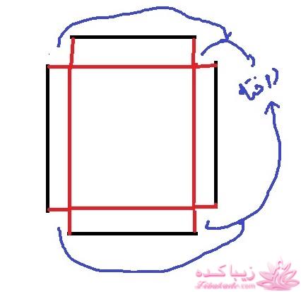 انواع روتختی //بالش//کوسن