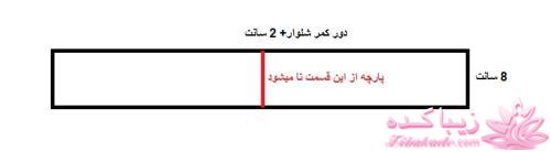 آموزش دوخت لباسهای نیوتکنیک