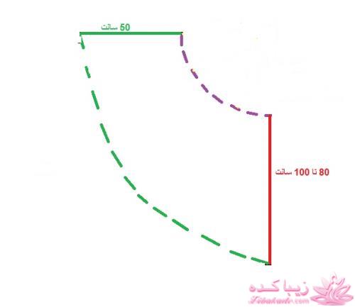 آموزش دوخت مانتو عبایی