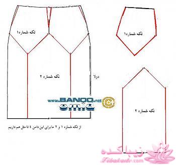 پرسش و پاسخ خیاطی