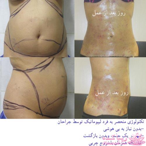 مرکز پزشکان آفاق