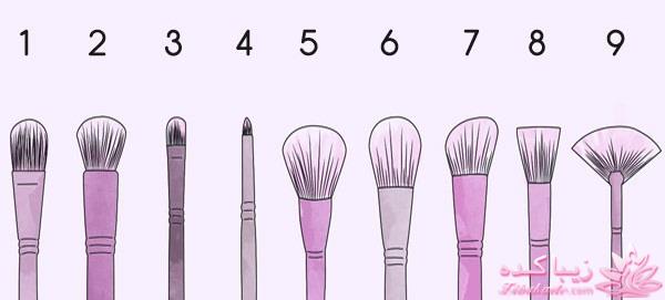 آموزش خودآرایی