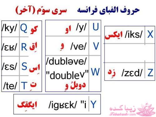 آموزش زبان فرانسه با عکس