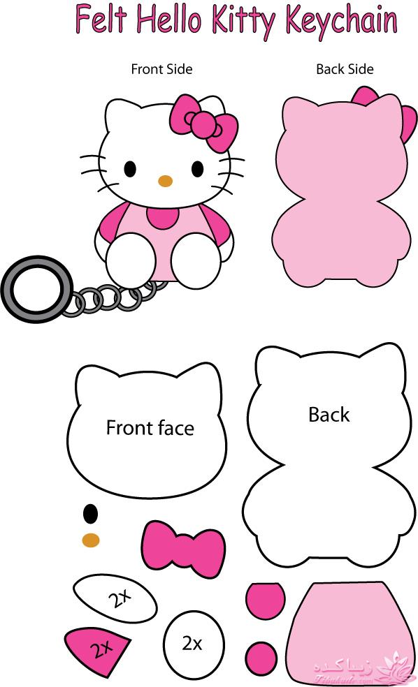 آموزش عروسک سازی،عروسکــــهای نمــــــدی