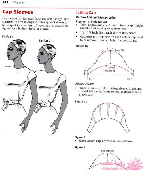 ژورنال انواع مدلهای یقه و آستین با الگو 